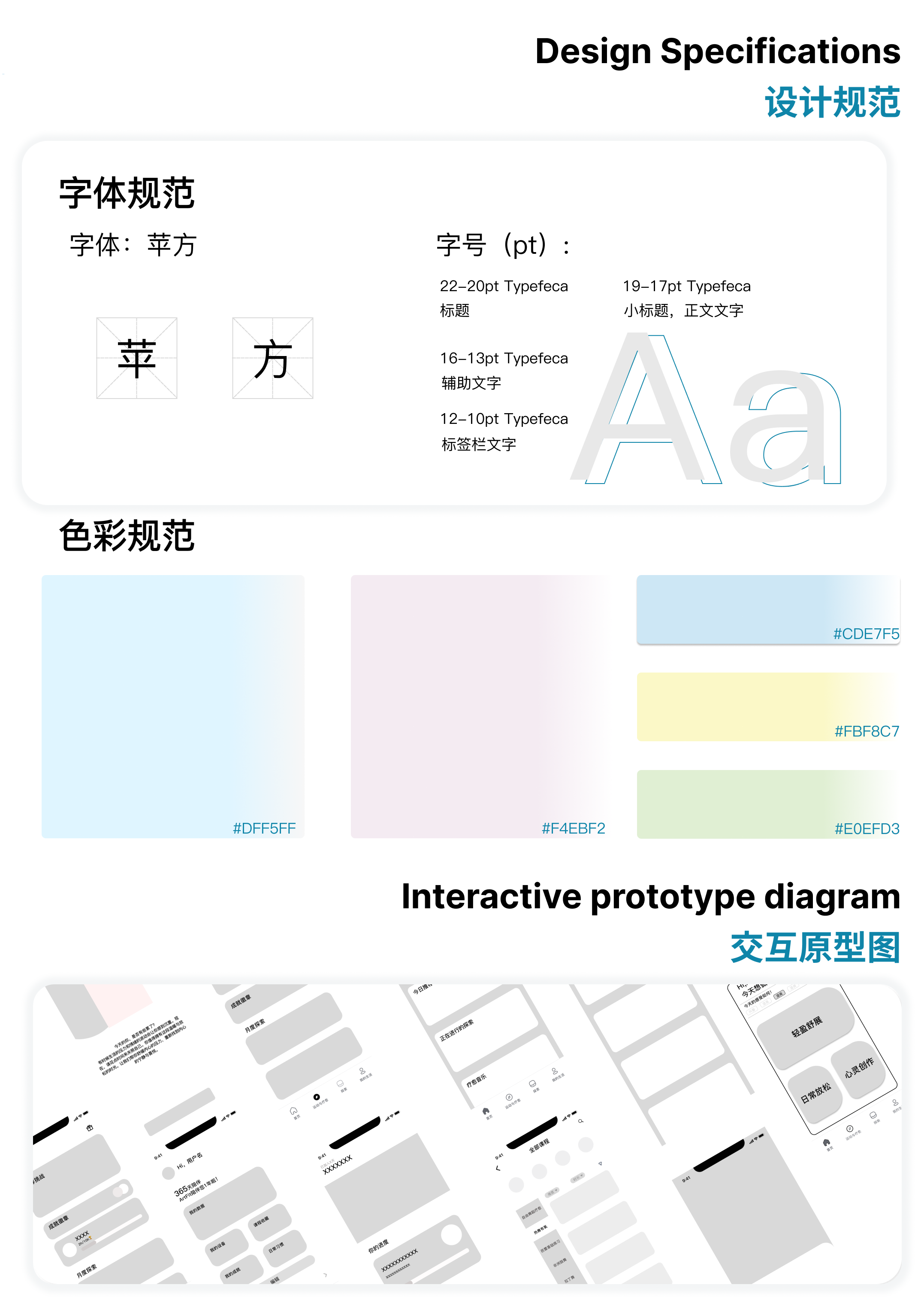 ArtFit 设计系统