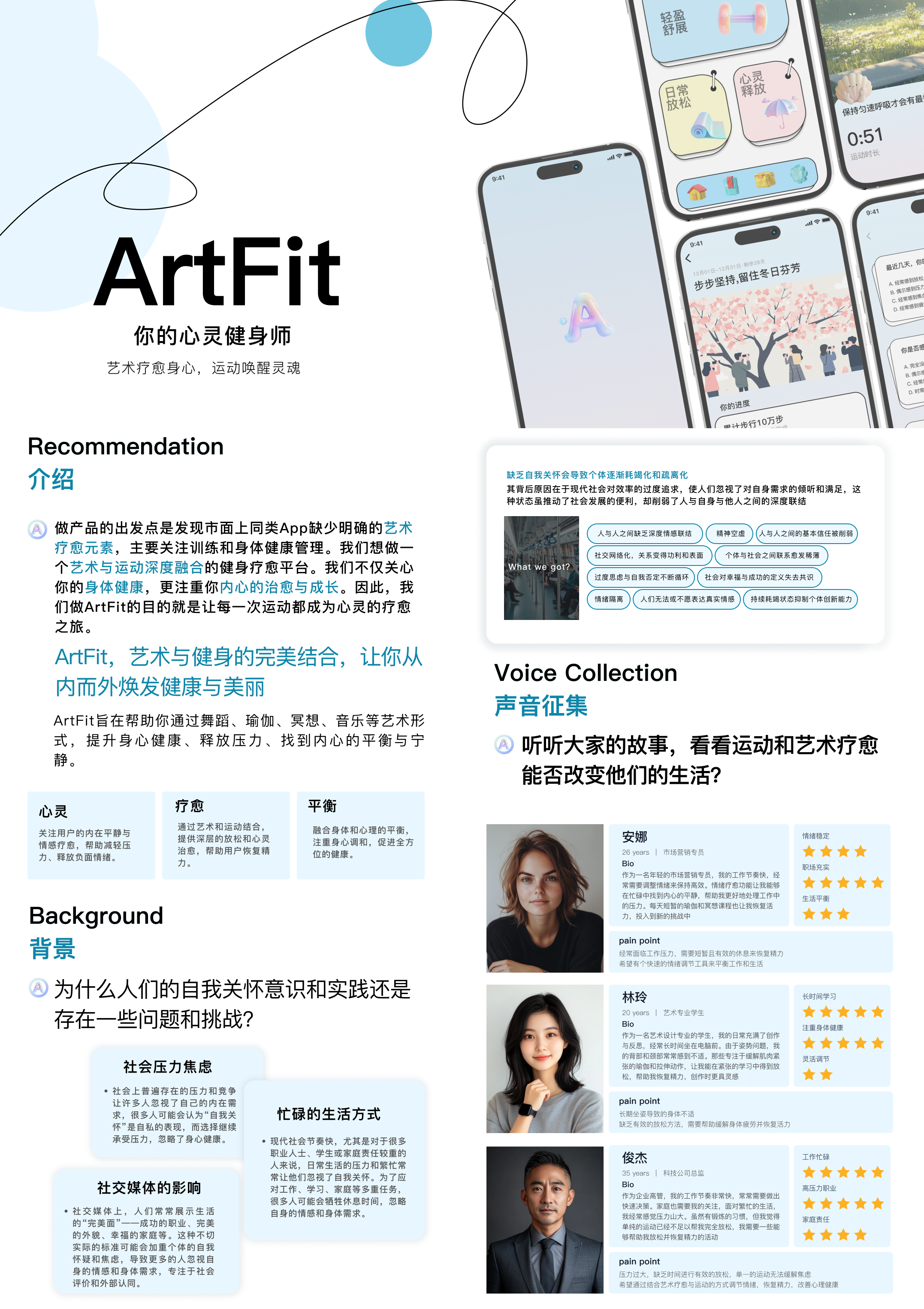ArtFit 视觉海报 1