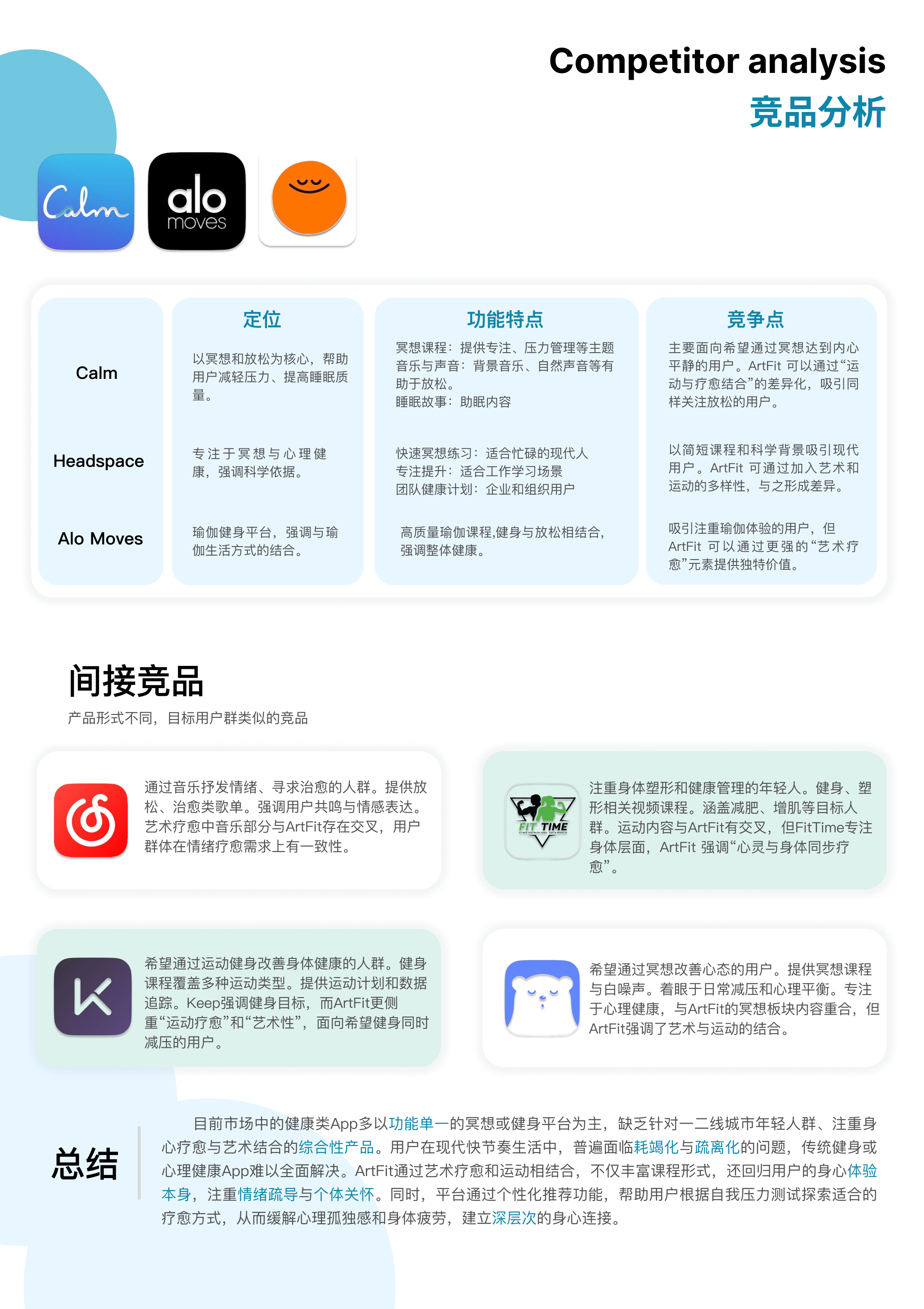 ArtFit 视觉海报 3